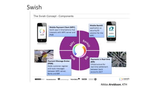 Swish
Niklas Arvidsson, KTH
 