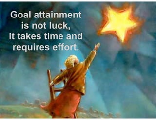 Goal attainment
is not luck,  
it takes time and
requires effort. 
 