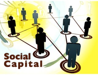 Social	

Capital
 