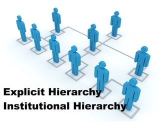 Explicit Hierarchy
Institutional Hierarchy
 