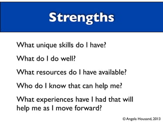 Strengths
What unique skills do I have?	

What do I do well?	

What resources do I have available?	

Who do I know that can help me?	

What experiences have I had that will
help me as I move forward?
© Angela Housand, 2013
 