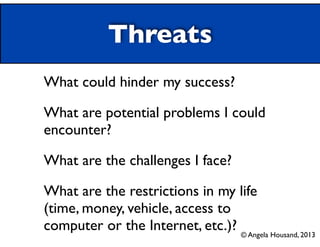 Threats
What could hinder my success?	

What are potential problems I could
encounter?	

What are the challenges I face?	

What are the restrictions in my life
(time, money, vehicle, access to
computer or the Internet, etc.)? © Angela Housand, 2013
 