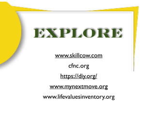 Explore
www.skillcow.com	

cfnc.org	

https://diy.org/	

www.mynextmove.org	

www.lifevaluesinventory.org	

 