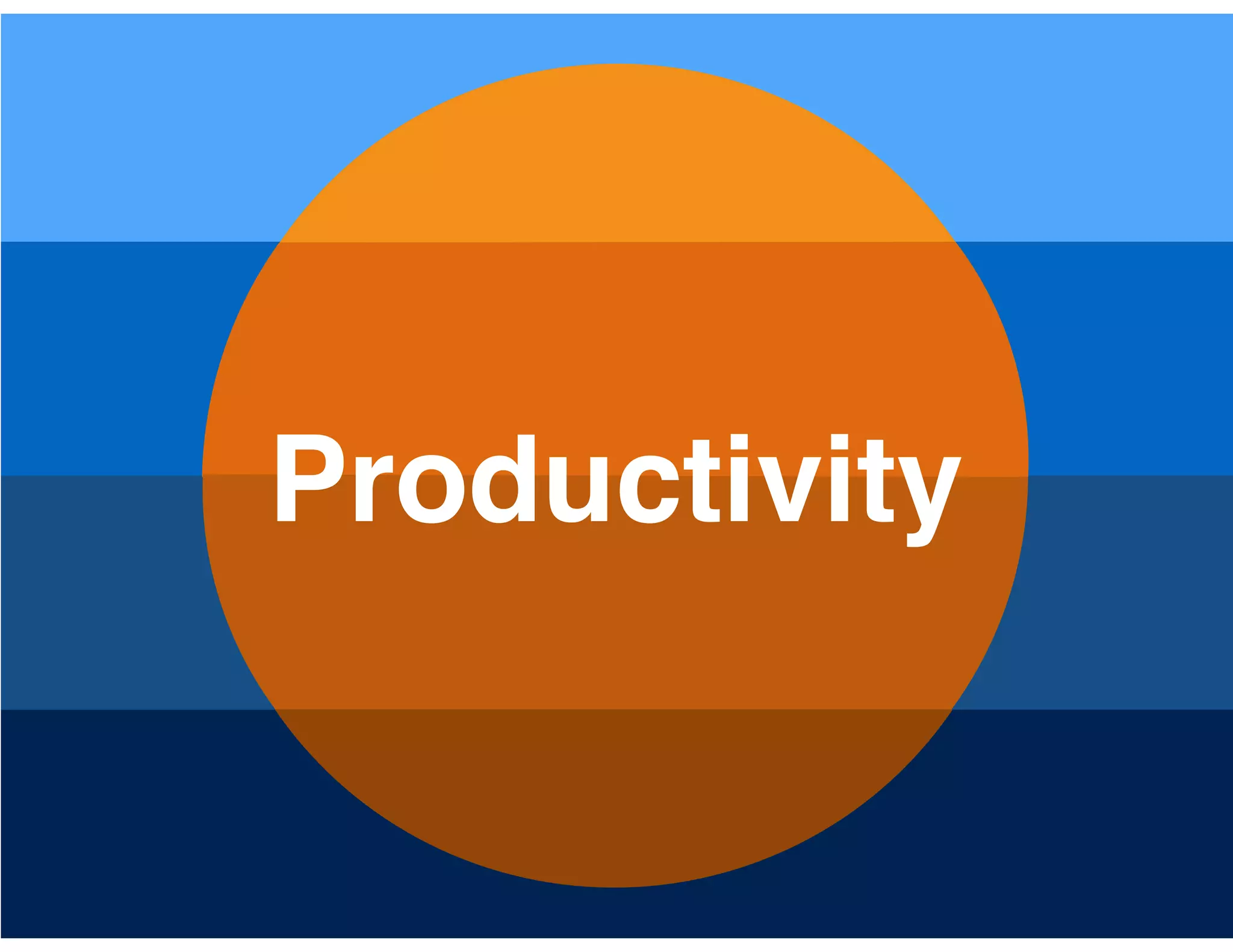 Productivity
 