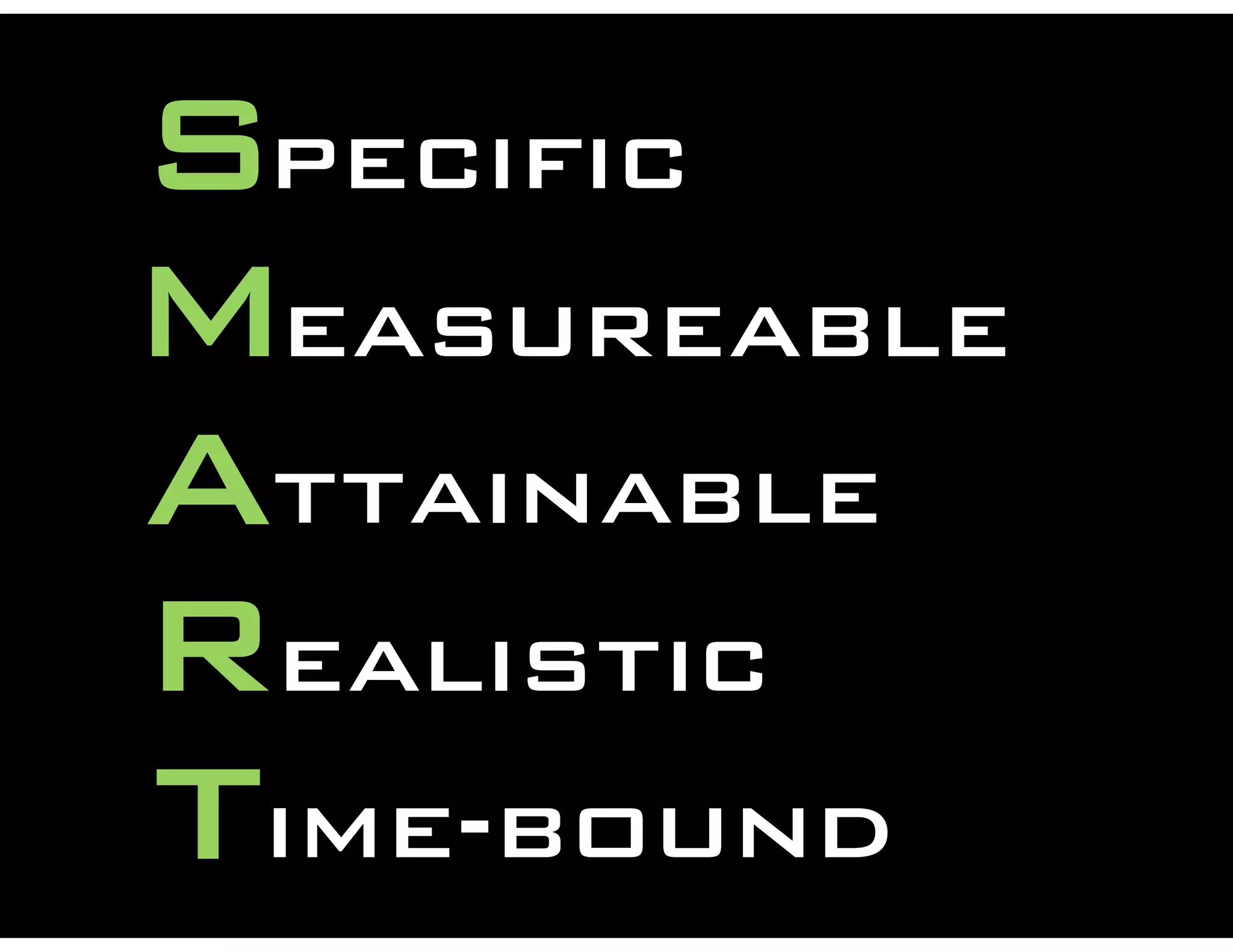 S
M
A
T
R
peciﬁc
easureable
ttainable
ealistic
ime-bound
 