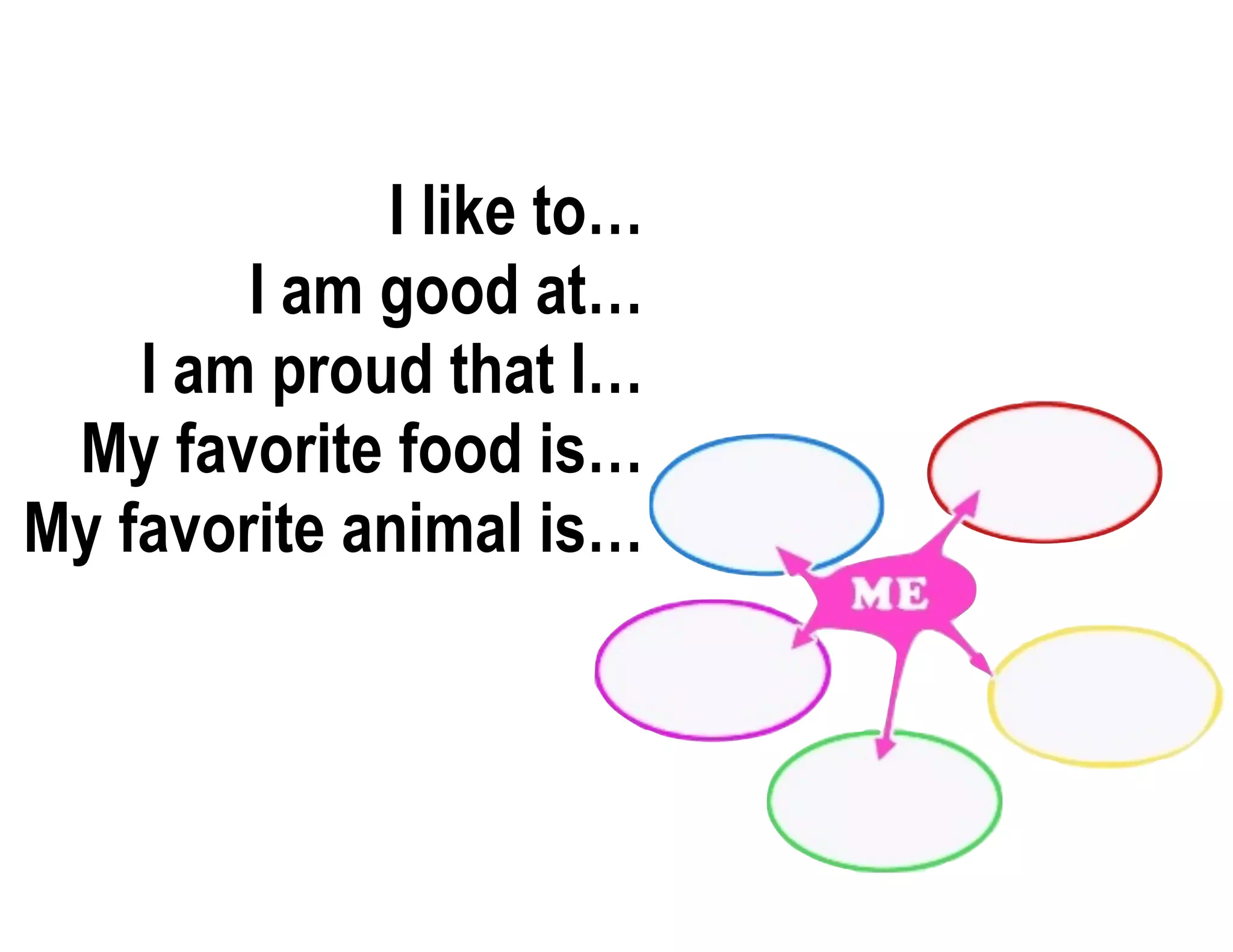 I like to…
I am good at…
I am proud that I…
My favorite food is…
My favorite animal is…
 