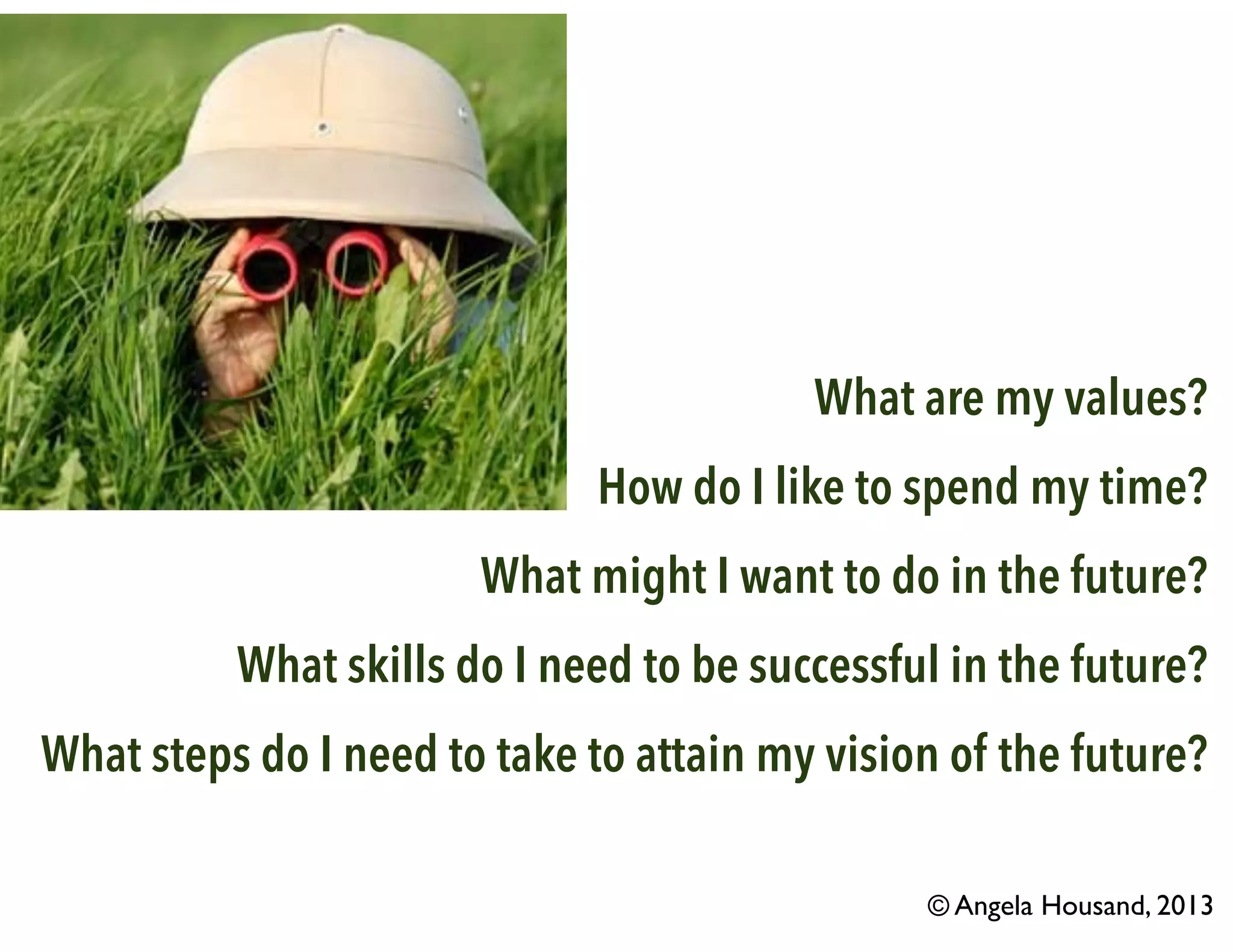 What are my values?
How do I like to spend my time?
What might I want to do in the future?
What skills do I need to be successful in the future?
What steps do I need to take to attain my vision of the future?
© Angela Housand, 2013
 