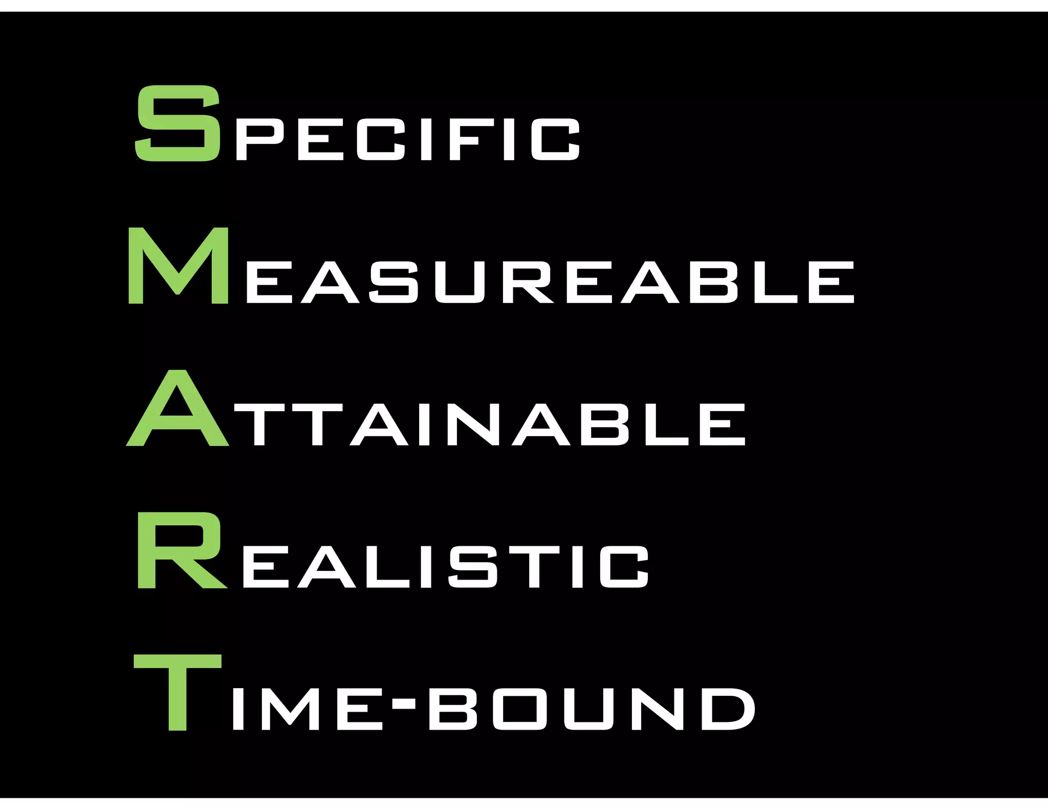 Specific
Measureable
Attainable
Realistic
Time-bound

 