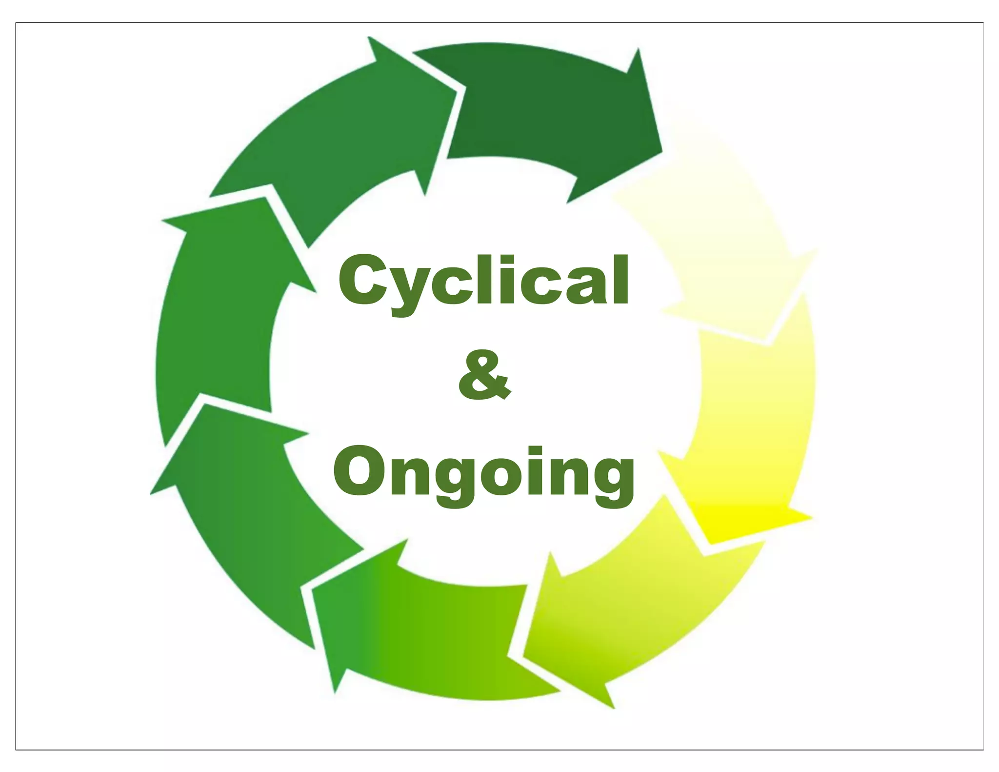 Cyclical
&
Ongoing
 