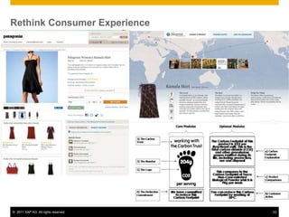 © 2011 SAP AG. All rights reserved. 23
Rethink Consumer Experience
 