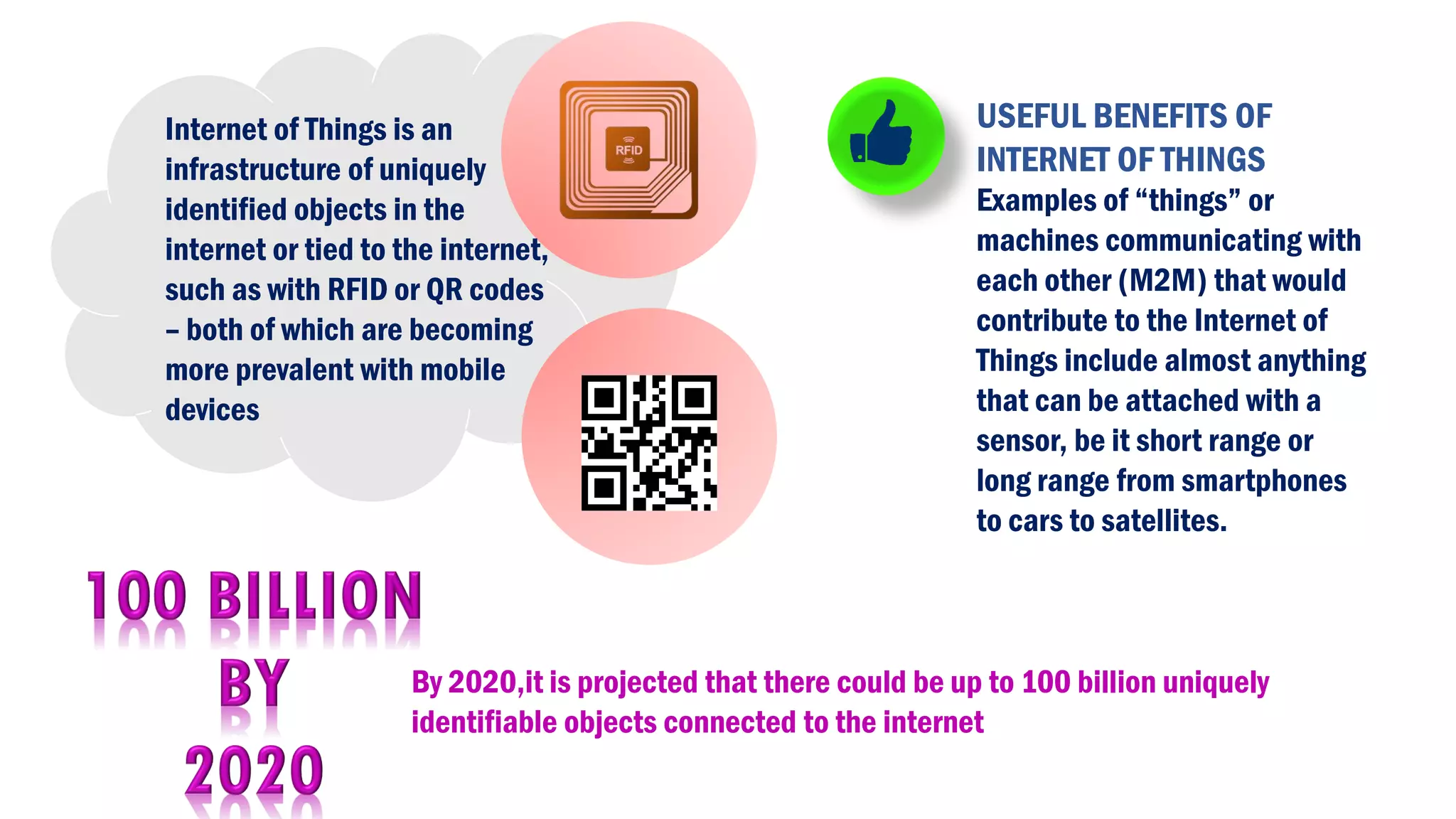Internet of Things is an
infrastructure of uniquely
identified objects in the
internet or tied to the internet,
such as with RFID or QR codes
– both of which are becoming
more prevalent with mobile
devices
USEFUL BENEFITS OF
INTERNET OF THINGS
Examples of “things” or
machines communicating with
each other (M2M) that would
contribute to the Internet of
Things include almost anything
that can be attached with a
sensor, be it short range or
long range from smartphones
to cars to satellites.
By 2020,it is projected that there could be up to 100 billion uniquely
identifiable objects connected to the internet
 
