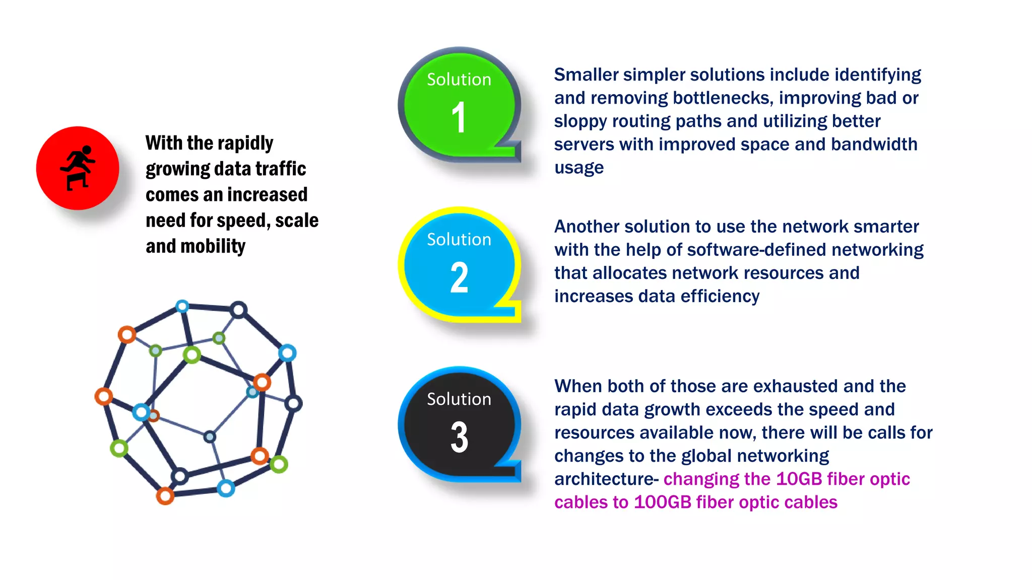 With the rapidly
growing data traffic
comes an increased
need for speed, scale
and mobility
Solution
1
Smaller simpler solutions include identifying
and removing bottlenecks, improving bad or
sloppy routing paths and utilizing better
servers with improved space and bandwidth
usage
Solution
2
Another solution to use the network smarter
with the help of software-defined networking
that allocates network resources and
increases data efficiency
Solution
3
When both of those are exhausted and the
rapid data growth exceeds the speed and
resources available now, there will be calls for
changes to the global networking
architecture- changing the 10GB fiber optic
cables to 100GB fiber optic cables
 