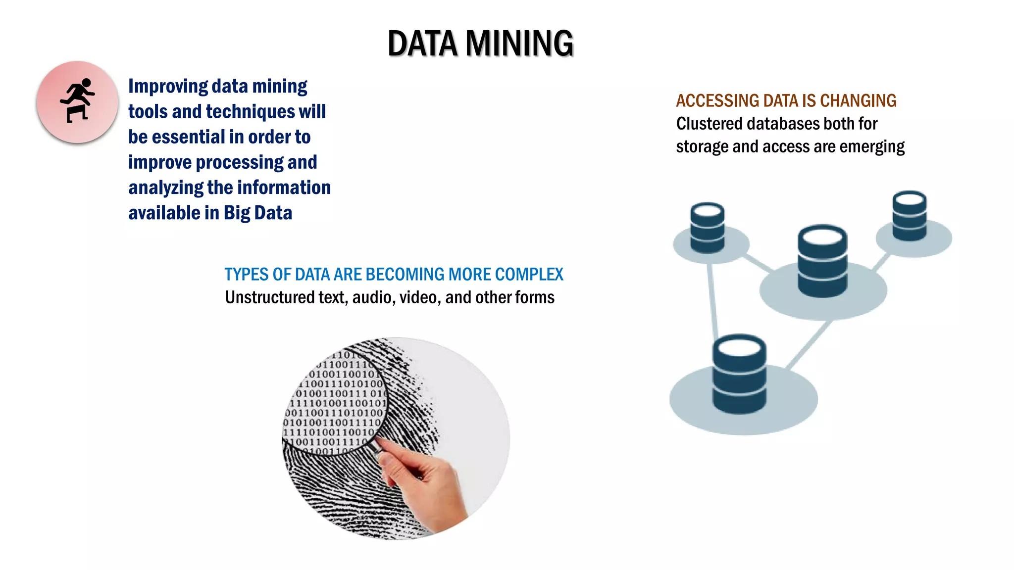 DATA MINING
Improving data mining
tools and techniques will
be essential in order to
improve processing and
analyzing the information
available in Big Data
TYPES OF DATA ARE BECOMING MORE COMPLEX
Unstructured text, audio, video, and other forms
ACCESSING DATA IS CHANGING
Clustered databases both for
storage and access are emerging
 