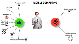 Always connected
Always ON
Always with us
Convenience
Local based
service
Payments
Ticketing
Used by Global Population
Limited Battery Power
Limited Computing
power vs PC
MOBILE COMPUTING
 
