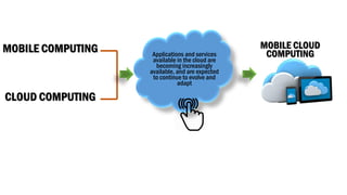Future challenges in computer science | PPT