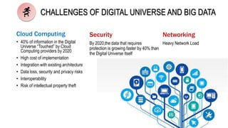 CHALLENGES OF DIGITAL UNIVERSE AND BIG DATA
Cloud Computing
• 40% of information in the Digital
Universe “Touched” by Cloud
Computing providers by 2020
• High cost of implementation
• Integration with existing architecture
• Data loss, security and privacy risks
• Interoperability
• Risk of intellectual property theft
Security
By 2020,the data that requires
protection is growing faster by 40% than
the Digital Universe itself
Networking
Heavy Network Load
 