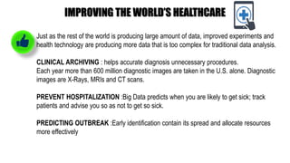 IMPROVING THE WORLD’S HEALTHCARE
Just as the rest of the world is producing large amount of data, improved experiments and
health technology are producing more data that is too complex for traditional data analysis.
CLINICAL ARCHIVING : helps accurate diagnosis unnecessary procedures.
Each year more than 600 million diagnostic images are taken in the U.S. alone. Diagnostic
images are X-Rays, MRIs and CT scans.
PREVENT HOSPITALIZATION :Big Data predicts when you are likely to get sick; track
patients and advise you so as not to get so sick.
PREDICTING OUTBREAK :Early identification contain its spread and allocate resources
more effectively
 