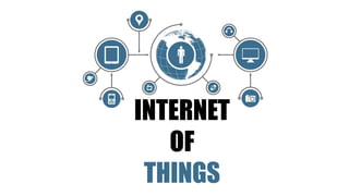 INTERNET
OF
THINGS
 
