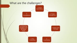 FUTURE_CHALLENGES_IN_PROJECT_MANAGEMENT.pptx
