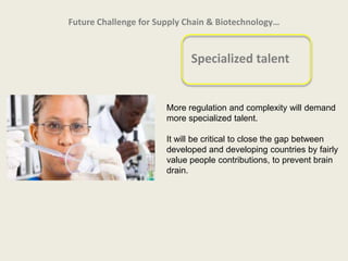 Future Challenge for Supply Chain & Biotechnology…


                             Specialized talent


                       More regulation and complexity will demand
                       more specialized talent.

                       It will be critical to close the gap between
                       developed and developing countries by fairly
                       value people contributions, to prevent brain
                       drain.
 
