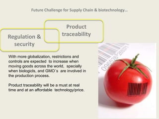 Future Challenge for Supply Chain & biotechnology…


                                Product
Regulation &                  traceability
  security
With more globalization, restrictions and
controls are expected to increase when
moving goods across the world, specially
when biologicls, and GMO´s are involved in
the production process.

Product traceability will be a must at real
time and at an affordable technology/price.
 