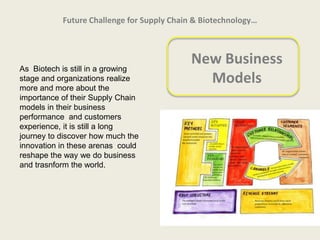 Future Challenge for Supply Chain & Biotechnology…




As Biotech is still in a growing
                                            New Business
stage and organizations realize
more and more about the
                                              Models
importance of their Supply Chain
models in their business
performance and customers
experience, it is still a long
journey to discover how much the
innovation in these arenas could
reshape the way we do business
and trasnform the world.
 