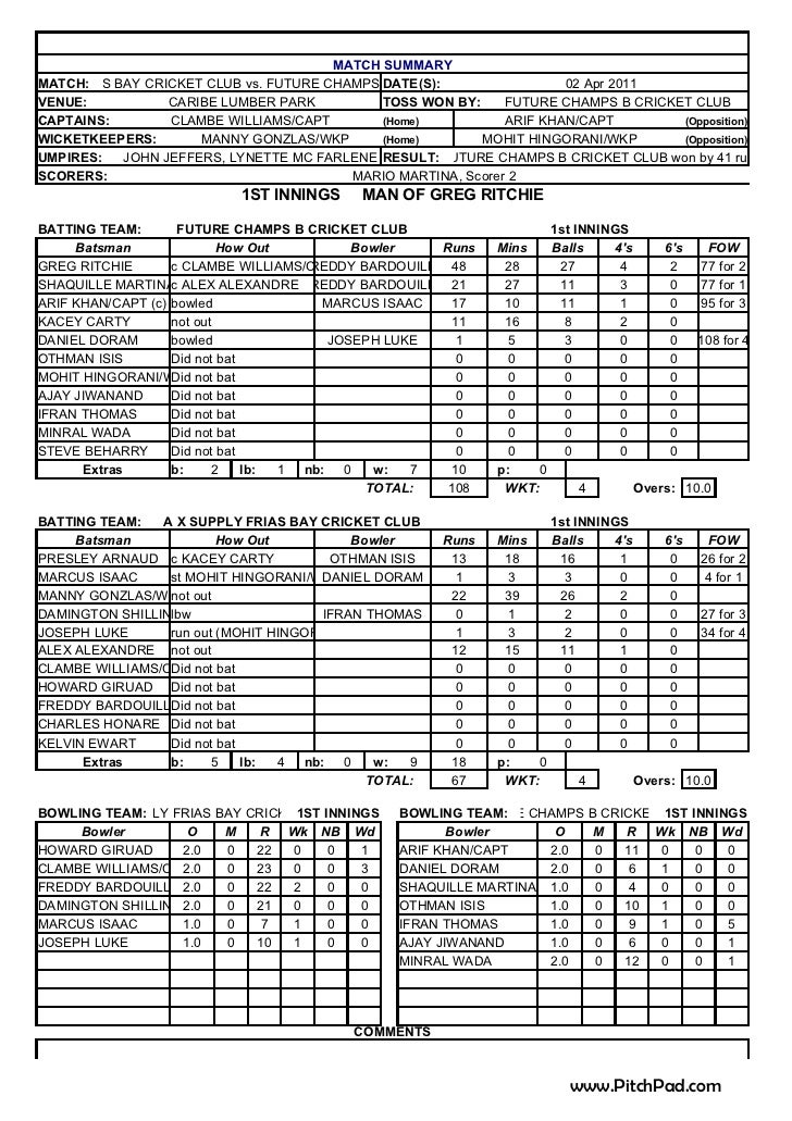 10-overs-cricket-score-sheet-crowdlito