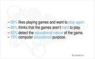 – 98% likes playing games and want to play again.
– 86% thinks that the games aren’t hard to play.
– 62% detect the educational nature of the game. 
– 15% computer educational purpose.

BAZOOKAS

 