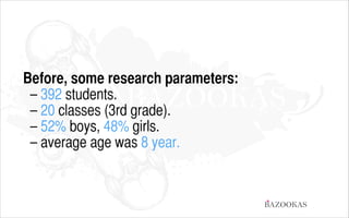 Before, some research parameters:
– 392 students.
– 20 classes (3rd grade).
– 52% boys, 48% girls.
– average age was 8 year.

BAZOOKAS

 