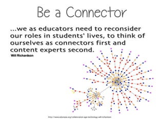 Be a Connector
 