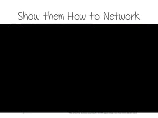 Show them How to Network
 