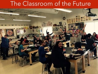 The Classroom of the Future
 