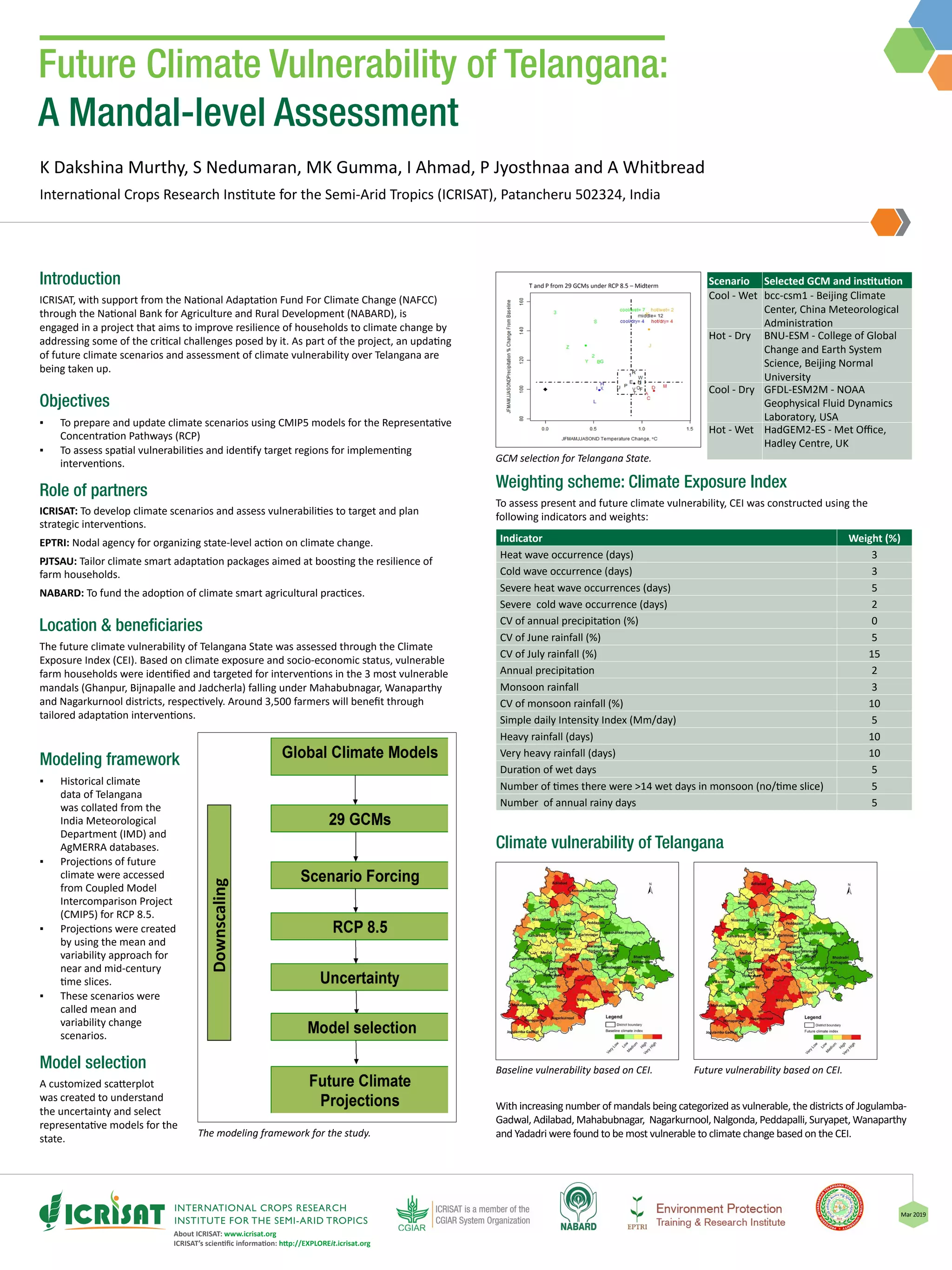 Future climate vulnerability of Telangana : A mandal-level assessment | PDF