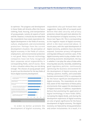 Future close up report.pdf