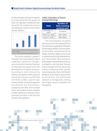 Future close up report.pdf