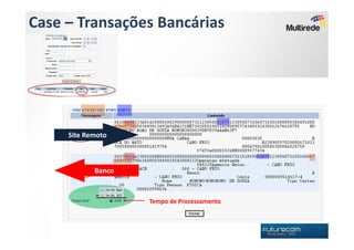 Case – Transações Bancárias




     Site Remoto



            Banco



                    Tempo de Processamento



                                             Apresentação Santander
 