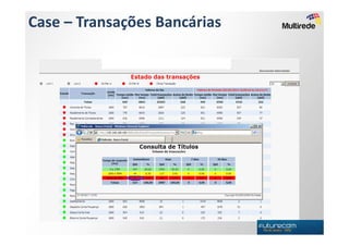 Case – Transações Bancárias
 