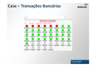 Case – Transações Bancárias
 
