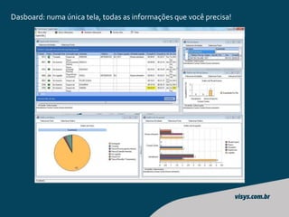 Dasboard: numa única tela, todas as informações que você precisa!
 