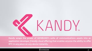 18 
KandywrapsthepowerofGENBAND’ssuiteofcommunicationsassetsintoanapplicationdeveloperfriendlycloudofferingthatenablesanyonetheabilitytoofferRTCinanyplaceonanydeviceinstantly.  