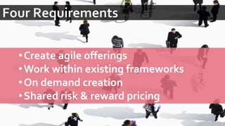 •Create agile offerings 
•Work within existing frameworks 
•On demand creation 
•Shared risk & reward pricing  