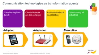 2010 © Nokia Siemens Networks
Transforming lives
&work
Individualisation &
socialisation
Clouds/Network
are the computer
Transforming all
industries
Adoption
Communication technologies as transformation agents
Adaptation Absorption
Futurecom Brazil, October 2010 01/29/15
 