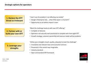 5
CONFIDENTIAL
Strategic options for operators
“I don’t see the problem / not affecting my market”
• Danger of being too late … what if the wave is a tsunami?
• Opportunity to act before impact is seen
“Meet the challenge head-on with own OTT offering”
• Compete on features
• Operators not naturally well positioned to compete with more agile OTT
• Growth strategy, customer ownership and revenue model will be problems
“Utilise your strengths (reach, quality, ubiquity) to meet the challenge”
• Innovative and relevant new communication services
• Presented in the easiest way imaginable
• Industry standard
• Open and standard API framework
1. Declare the OTT
threat as irrelevant
2. Partner with or
build your own OTT
3. Leverage your
strengths
Source : GSMA
 