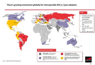 6
There’s growing momentum globally for interoperable RCS-e / joyn adoption
Early stage - Market evaluating
RCS without any commitment1
Interested Markets - Market with
multi-MNO roundtables underway /
MNOs evaluating technology / business
case
2
Hot prospects for country
commitment - Stated agreement to
launch from reference local operator(s)
3
Countries with committed launch
dates - RCS deployments ongoing or
agreed
4
Market development pipeline
N. America
Canada
Brazil
Portugal
Ireland UK
Netherlands
Sweden
Russia
Poland
Italy
France
Switzerland
Turkey China S Korea
Australia
New Zealand
South Africa
India
Saudi
Arabia
Qatar
Czech Republic
Japan
Greece
Romania
Slovakia
Hungary
Austria
Croatia
Finland
Norway
Belgium
Chile
Argentina
Malaysia
Indonesia
Mexico
Source : GSMA RCS Market Development
 