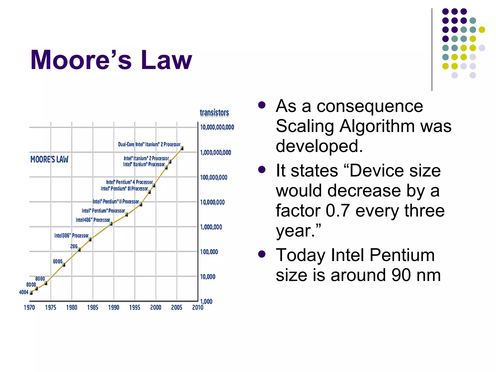 Moore’s Law
 As a consequence
Scaling Algorithm was
developed.
 It states “Device size
would decrease by a
factor 0.7 every three
year.”
 Today Intel Pentium
size is around 90 nm
 