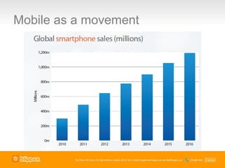 Mobile as a movement
 