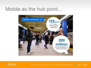 Mobile as the hub point…
 
