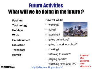 Future Activities What will we be doing in the future ? How will we be working? living? studying? going on holiday? going to work or school? cooking? listening to music? playing sports? watching films and TV? Fashion Technology Holidays Work Entertainment Education Transport Homes http://efllecturer.blogspot.com/   Look at  the pictures and discuss > EFL SMARTblog 