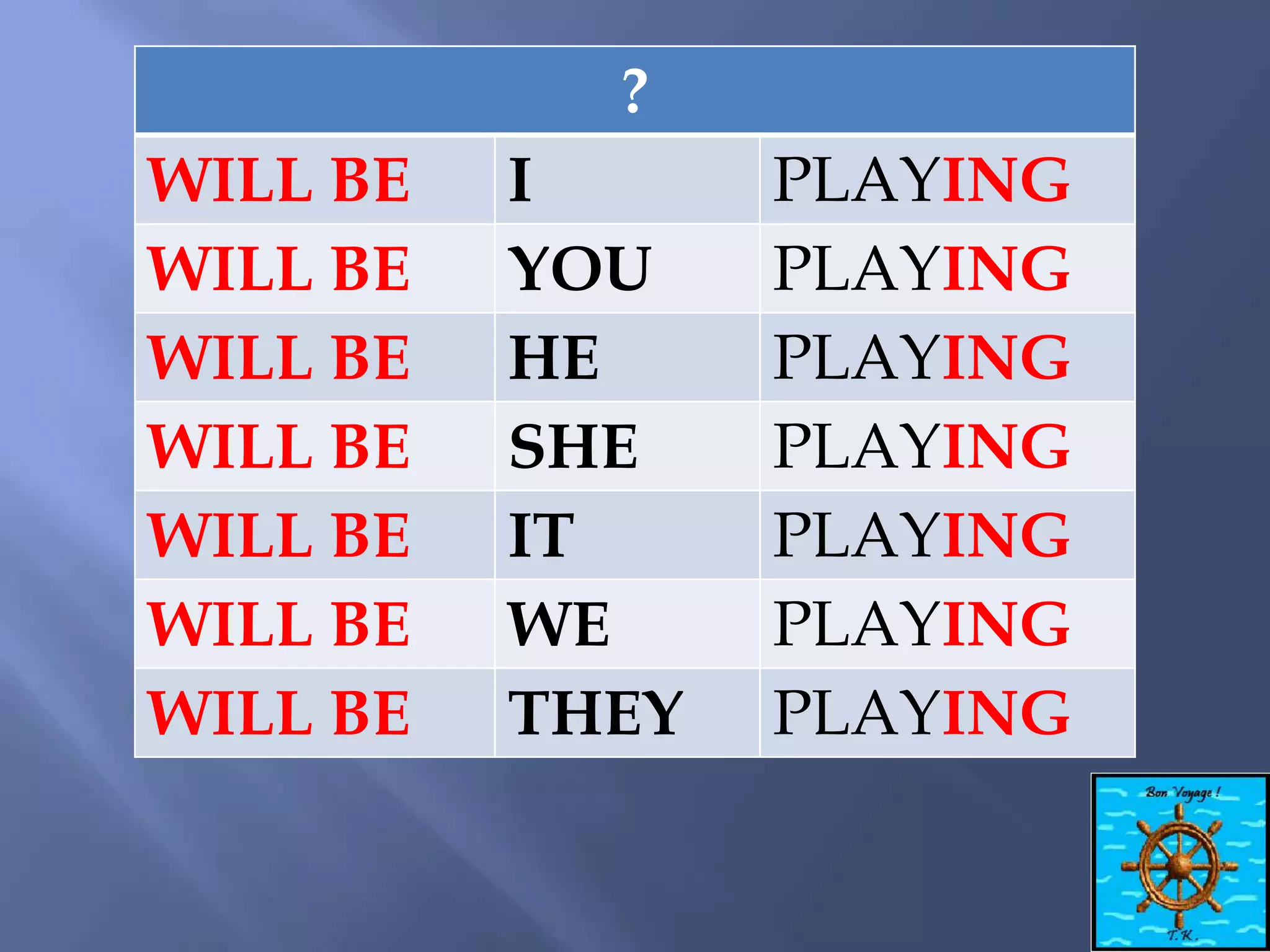 ?
WILL BE
WILL BE
WILL BE
WILL BE
WILL BE
WILL BE
WILL BE
I
YOU
HE
SHE
IT
WE
THEY
PLAYING
PLAYING
PLAYING
PLAYING
PLAYING
PLAYING
PLAYING