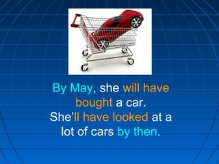 By May, she will have
bought a car.
She’ll have looked at a
lot of cars by then.
 